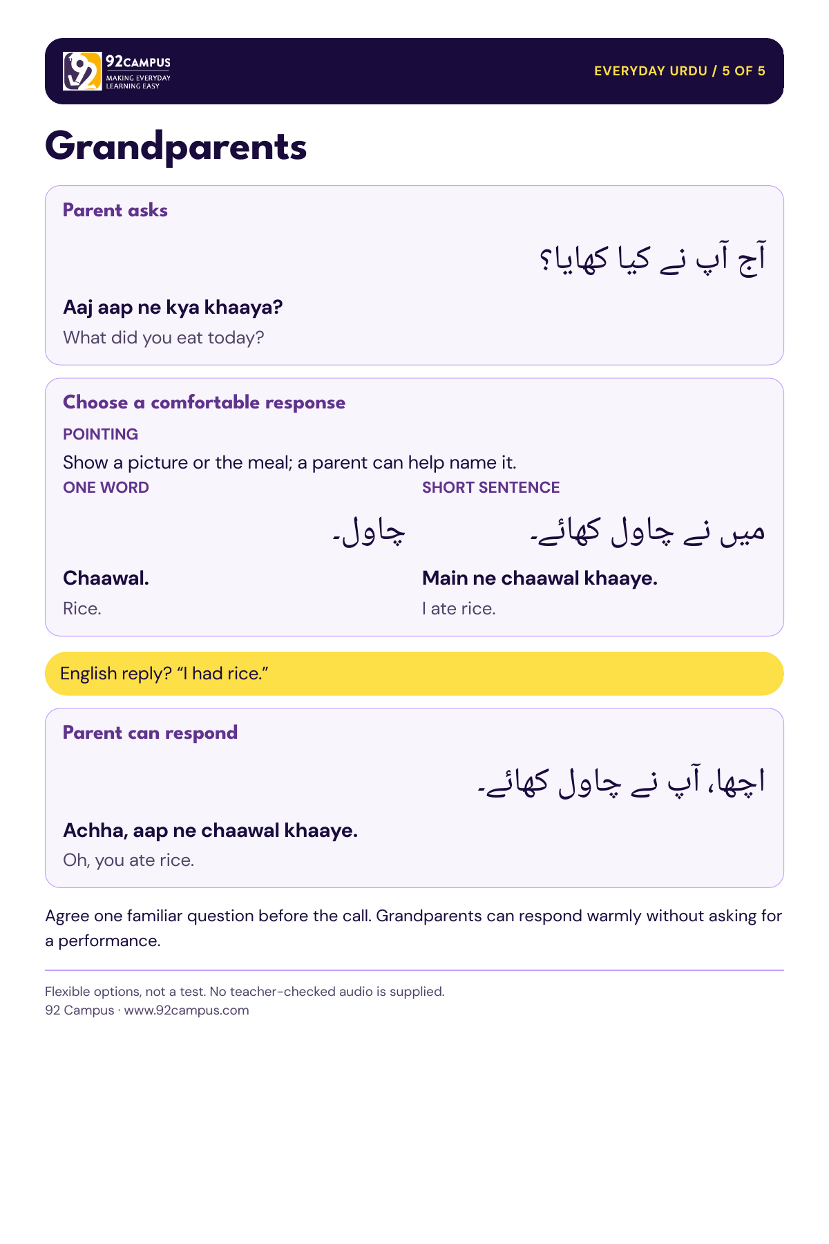 Grandparents conversation card with Urdu, Roman Urdu, English meanings and flexible response options.