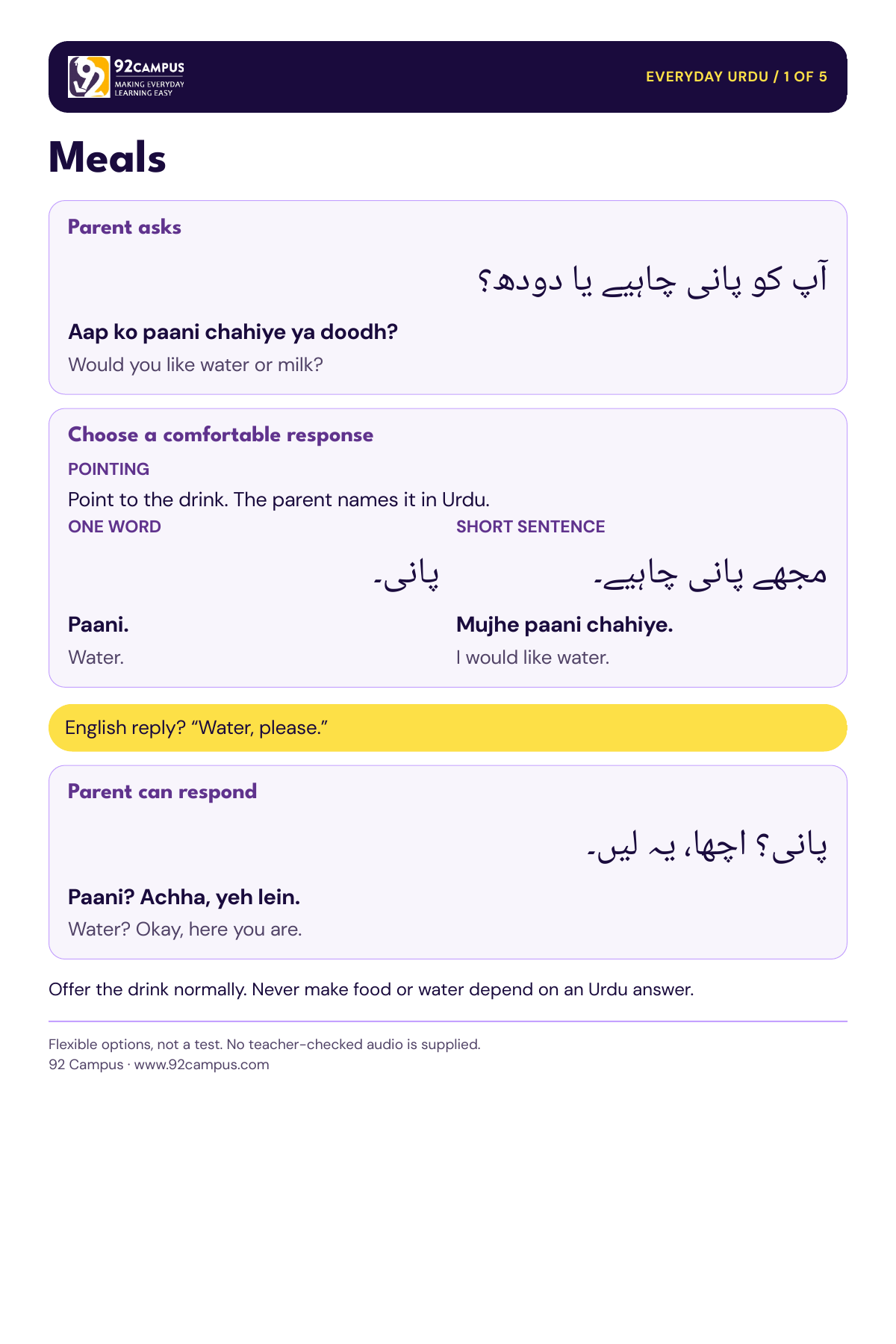 Meals conversation card with Urdu, Roman Urdu, English meanings and flexible response options.