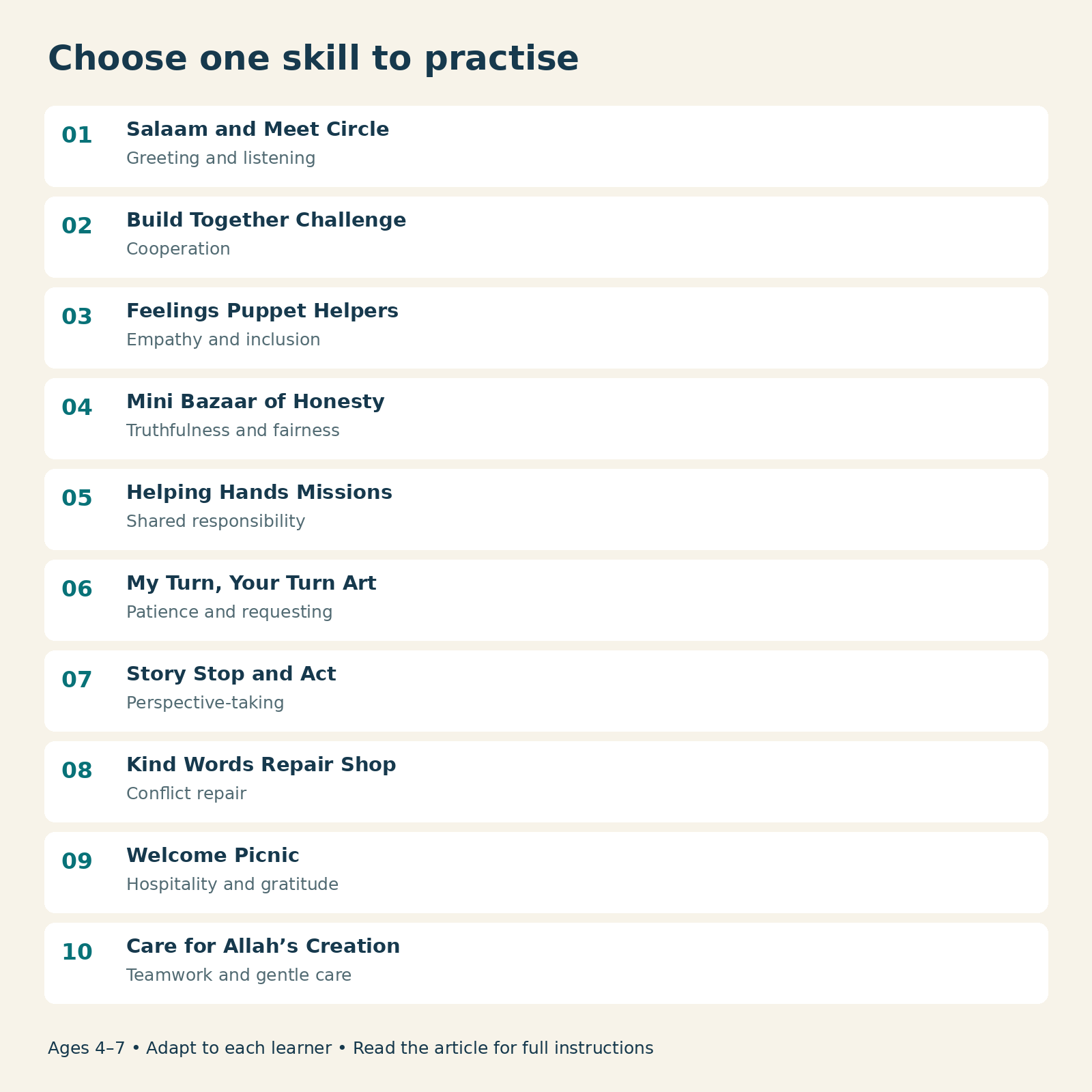 Ten activity options with their target skills: greeting, cooperation, empathy, honesty, responsibility, patience, perspective-taking, conflict repair, hospitality, and care.