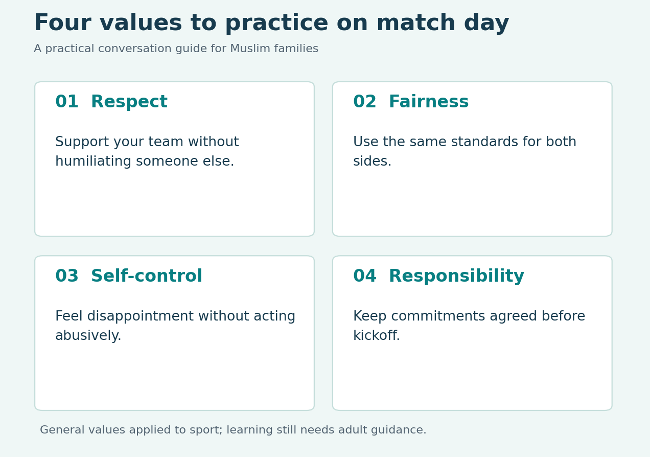 football-islamic-values