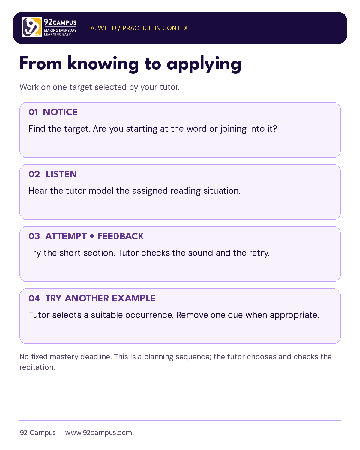 Notice, listen, attempt with feedback, then try another tutor-selected example.